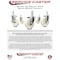 Service Caster 3'' Nylon Wheel Swivel 7/8'' Square Stem Caster Set 2 Brakes, 4PK SCC-SQ20S314-NYS-PLB-78-2-S-2 - alternate 4